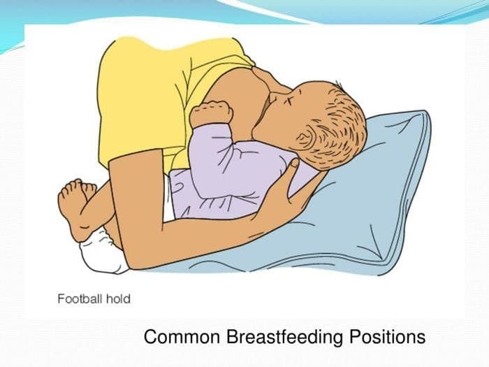 Pola Menyusui yang Baik: Manfaat, Tips, dan Rancangan Tabel - Sewa Freezer ASI | Mum 'N Hun