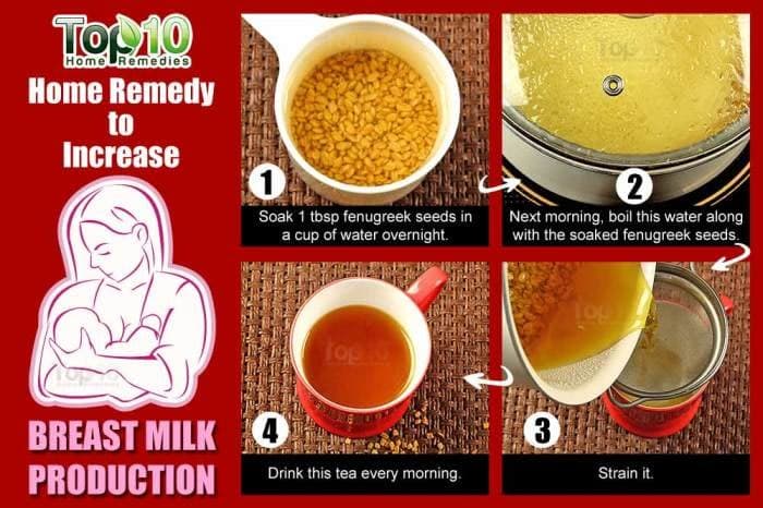 Cara Meningkatkan Produksi ASI - Sewa Freezer ASI | Mum 'N Hun